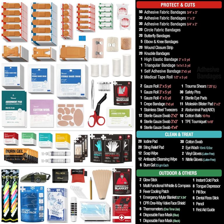 Kit Area first aid kit | Wild Outdoor Supply Company